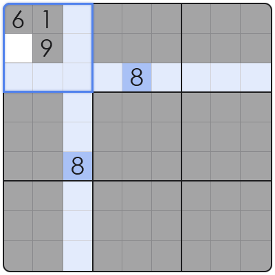 sudoku techniques swordfish